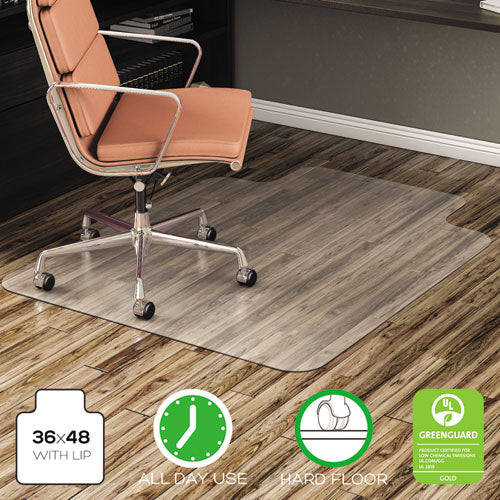 EconoMat All Day Use Chair Mat for Hard Floors, 36 x 48, Lipped, Clear-(DEFCM21112)