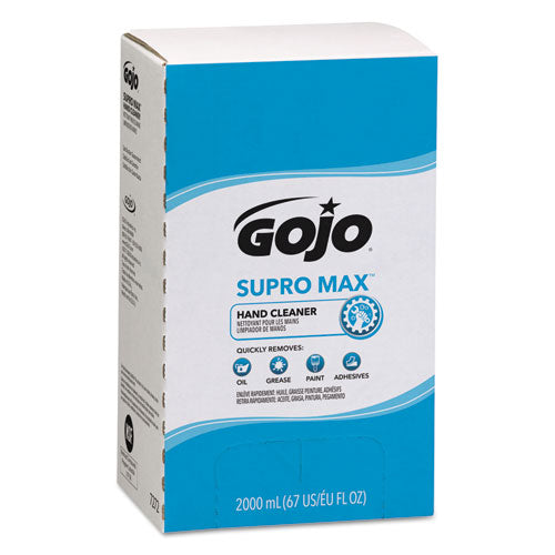SUPRO MAX Hand Cleaner, Unscented, 2,000 mL Pouch-(GOJ727204CT)
