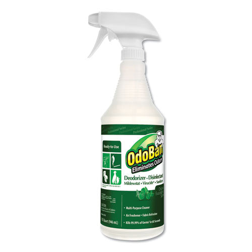 RTU Odor Eliminator and Disinfectant,  Eucalyptus Scent, 32 oz Spray Bottle-(ODO910062QC12)