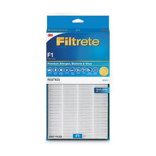 Premium True HEPA Room Air Purifier Filter, 7.3 x 13.86, 4/Carton-(MMMFAPFF1N4)