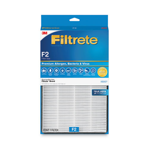 Premium True HEPA Room Air Purifier Filter, 8.89 x 15, 4/Carton-(MMMFAPFF2N4)