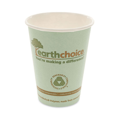 EarthChoice Compostable Paper Cup, 12 oz, Teal, 1,000/Carton-(PCTDPHC12EC)