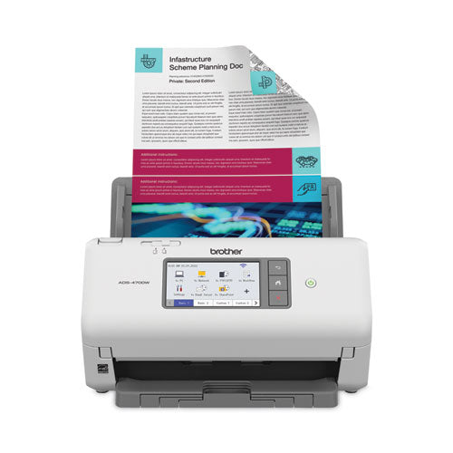 ADS-4700W Professional Desktop Scanner, 600 dpi Optical Resolution, 80-Sheet Auto Document Feeder-(BRTADS4700W)